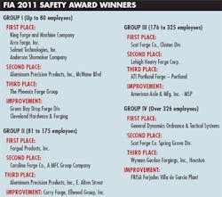 Foundrymag Com Sites Foundrymag com Files Uploads 2012 07 88844winnerspng 00000061288 Foundrymag Com Sites Foundrymag com Files Uploads 2012 07 88844winnerspng 00000061288