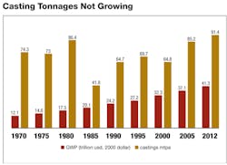 Foundrymag Com Sites Foundrymag com Files Uploads 2012 10 Fig 1 Foundrymag Com Sites Foundrymag com Files Uploads 2012 10 Fig 1