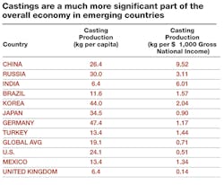 Foundrymag Com Sites Foundrymag com Files Uploads 2012 10 Fig 2 Foundrymag Com Sites Foundrymag com Files Uploads 2012 10 Fig 2
