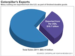 Foundrymag Com Sites Foundrymag com Files Uploads 2012 10 Fig 3 0 Foundrymag Com Sites Foundrymag com Files Uploads 2012 10 Fig 3 0