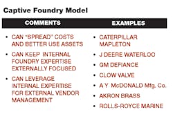 Foundrymag Com Sites Foundrymag com Files Uploads 2012 10 Captive Model Foundrymag Com Sites Foundrymag com Files Uploads 2012 10 Captive Model