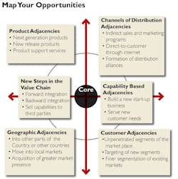 Foundrymag Com Sites Foundrymag com Files Uploads 2012 12 Chart 1 Foundrymag Com Sites Foundrymag com Files Uploads 2012 12 Chart 1