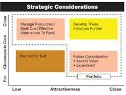 Foundrymag Com Sites Foundrymag com Files Uploads 2013 02 Strategic Considerations Foundrymag Com Sites Foundrymag com Files Uploads 2013 02 Strategic Considerations