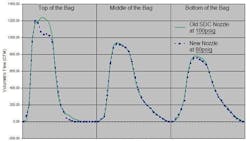 Foundrymag Com Sites Foundrymag com Files Uploads 2013 03 Fmt0313 Needto Know3 Foundrymag Com Sites Foundrymag com Files Uploads 2013 03 Fmt0313 Needto Know3