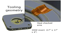Foundrymag Com Sites Foundrymag com Files Uploads 2013 03 Fmt0326 Cwr Uteams A Mprojects4 Foundrymag Com Sites Foundrymag com Files Uploads 2013 03 Fmt0326 Cwr Uteams A Mprojects4