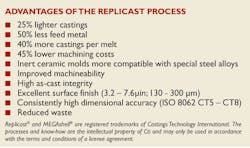 Foundrymag Com Sites Foundrymag com Files Uploads 2013 03 Process Side bar 595 0 Foundrymag Com Sites Foundrymag com Files Uploads 2013 03 Process Side bar 595 0