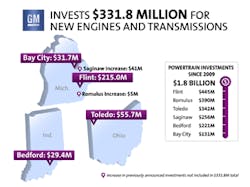 Foundrymag Com Sites Foundrymag com Files Uploads 2013 04 Powertrain Investments Map Foundrymag Com Sites Foundrymag com Files Uploads 2013 04 Powertrain Investments Map