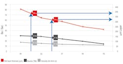 Foundrymag Com Sites Foundrymag com Files Uploads 2013 06 Metal Pouring 3 Foundrymag Com Sites Foundrymag com Files Uploads 2013 06 Metal Pouring 3