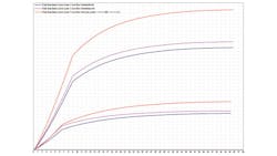 Foundrymag Com Sites Foundrymag com Files Uploads 2013 07 Fig 4 Foundrymag Com Sites Foundrymag com Files Uploads 2013 07 Fig 4