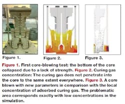 Foundrymag Com Sites Foundrymag com Files Uploads 2013 07 Figure 1 3 Foundrymag Com Sites Foundrymag com Files Uploads 2013 07 Figure 1 3