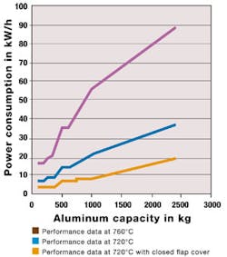 Foundrymag Com Sites Foundrymag com Files Uploads 2013 10 Chart 1 Foundrymag Com Sites Foundrymag com Files Uploads 2013 10 Chart 1