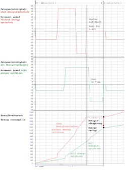 Foundrymag Com Sites Foundrymag com Files Uploads 2013 10 Chart 2 Optional Foundrymag Com Sites Foundrymag com Files Uploads 2013 10 Chart 2 Optional