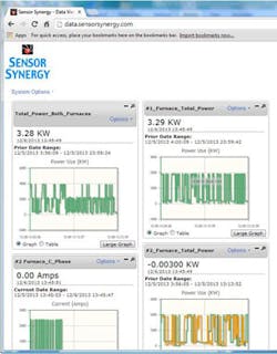 Foundrymag Com Sites Foundrymag com Files Uploads 2014 01 Melting 2c Foundrymag Com Sites Foundrymag com Files Uploads 2014 01 Melting 2c