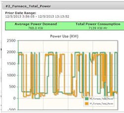 Foundrymag Com Sites Foundrymag com Files Uploads 2014 01 Melting 2d Foundrymag Com Sites Foundrymag com Files Uploads 2014 01 Melting 2d