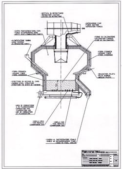 Foundrymag Com Sites Foundrymag com Files Uploads 2014 01 Sand Binders 1b Foundrymag Com Sites Foundrymag com Files Uploads 2014 01 Sand Binders 1b