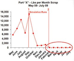 Foundrymag Com Sites Foundrymag com Files Uploads 2014 02 Simulation 2 Foundrymag Com Sites Foundrymag com Files Uploads 2014 02 Simulation 2