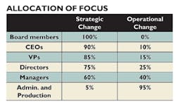 Foundrymag Com Sites Foundrymag com Files Uploads Closing Comment 0314chart Foundrymag Com Sites Foundrymag com Files Uploads Closing Comment 0314chart