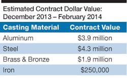 Foundrymag Com Sites Foundrymag com Files Uploads 2014 05 Fig 4 Foundrymag Com Sites Foundrymag com Files Uploads 2014 05 Fig 4