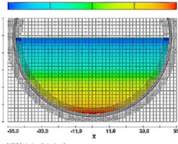 Foundrymag Com Sites Foundrymag com Files Uploads 2014 05 Flow3 Dv11 C Foundrymag Com Sites Foundrymag com Files Uploads 2014 05 Flow3 Dv11 C