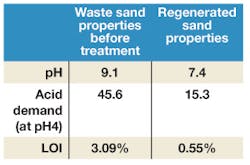 Foundrymag Com Sites Foundrymag com Files Uploads 2014 06 Tech Chart jpg Foundrymag Com Sites Foundrymag com Files Uploads 2014 06 Tech Chart jpg
