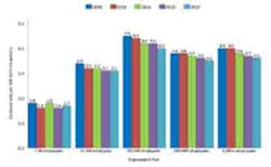 Foundrymag Com Sites Foundrymag com Files Uploads 2014 12 2013 Employer Reported Workplace Injuries Illnesses 335 Foundrymag Com Sites Foundrymag com Files Uploads 2014 12 2013 Employer Reported Workplace Injuries Illnesses 335