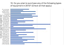 Foundrymag Com Sites Foundrymag com Files Uploads 2015 01 Chart 15a Foundrymag Com Sites Foundrymag com Files Uploads 2015 01 Chart 15a