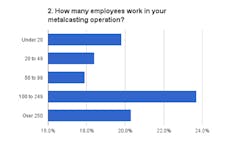 Foundrymag Com Sites Foundrymag com Files Uploads 2015 01 Chart 2 Foundrymag Com Sites Foundrymag com Files Uploads 2015 01 Chart 2