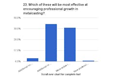 Foundrymag Com Sites Foundrymag com Files Uploads 2015 01 Chart 23 Foundrymag Com Sites Foundrymag com Files Uploads 2015 01 Chart 23