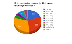 Foundrymag Com Sites Foundrymag com Files Uploads 2015 01 Pie 10 Foundrymag Com Sites Foundrymag com Files Uploads 2015 01 Pie 10