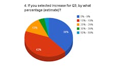 Foundrymag Com Sites Foundrymag com Files Uploads 2015 01 Pie 4 Foundrymag Com Sites Foundrymag com Files Uploads 2015 01 Pie 4