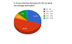 Foundrymag Com Sites Foundrymag com Files Uploads 2015 01 Pie 5 Foundrymag Com Sites Foundrymag com Files Uploads 2015 01 Pie 5