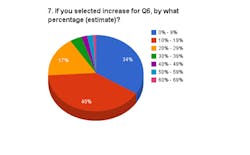 Foundrymag Com Sites Foundrymag com Files Uploads 2015 01 Pie 7 Foundrymag Com Sites Foundrymag com Files Uploads 2015 01 Pie 7