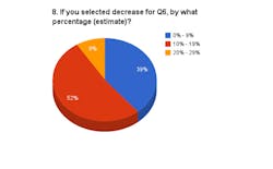 Foundrymag Com Sites Foundrymag com Files Uploads 2015 01 Pie 8 Foundrymag Com Sites Foundrymag com Files Uploads 2015 01 Pie 8