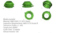 Foundrymag Com Sites Foundrymag com Files Uploads 2014 12 Ge9 Sigma Casting Specs595 Foundrymag Com Sites Foundrymag com Files Uploads 2014 12 Ge9 Sigma Casting Specs595