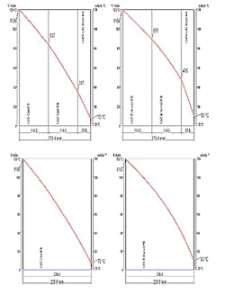 Foundrymag Com Sites Foundrymag com Files Uploads 2015 02 Fig6 335 Foundrymag Com Sites Foundrymag com Files Uploads 2015 02 Fig6 335