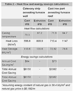 Foundrymag Com Sites Foundrymag com Files Uploads 2015 02 Table2 335 Foundrymag Com Sites Foundrymag com Files Uploads 2015 02 Table2 335