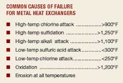 Foundrymag Com Sites Foundrymag com Files Uploads 2015 02 Chart Foundrymag Com Sites Foundrymag com Files Uploads 2015 02 Chart