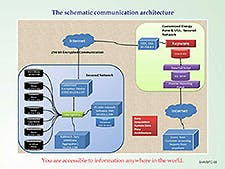 Foundrymag Com Sites Foundrymag com Files Uploads 2015 02 Fig1 225 0 Foundrymag Com Sites Foundrymag com Files Uploads 2015 02 Fig1 225 0
