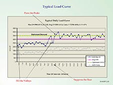 Foundrymag Com Sites Foundrymag com Files Uploads 2015 02 Fig2 225 Foundrymag Com Sites Foundrymag com Files Uploads 2015 02 Fig2 225