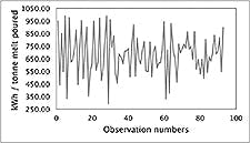 Foundrymag Com Sites Foundrymag com Files Uploads 2015 02 Fig4 225 0 Foundrymag Com Sites Foundrymag com Files Uploads 2015 02 Fig4 225 0
