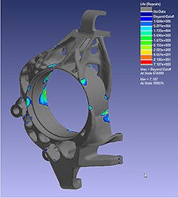 Foundrymag Com Sites Foundrymag com Files Uploads 2015 03 3n Code Lebensdaueranalyse Foundrymag Com Sites Foundrymag com Files Uploads 2015 03 3n Code Lebensdaueranalyse