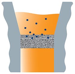 Foundrymag Com Sites Foundrymag com Files Uploads 2015 03 Priming Graphic 350 Foundrymag Com Sites Foundrymag com Files Uploads 2015 03 Priming Graphic 350