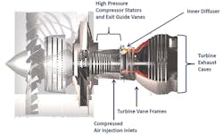 Foundrymag Com Sites Foundrymag com Files Uploads 2015 03 Alcoa Generic Engine Profile A595 Foundrymag Com Sites Foundrymag com Files Uploads 2015 03 Alcoa Generic Engine Profile A595