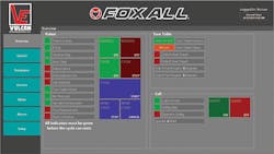 Foundrymag Com Sites Foundrymag com Files Uploads 2015 03 Foxall Hmi Overview Foundrymag Com Sites Foundrymag com Files Uploads 2015 03 Foxall Hmi Overview