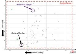 Foundrymag Com Sites Foundrymag com Files Uploads 2015 03 Simulation Magma2 Foundrymag Com Sites Foundrymag com Files Uploads 2015 03 Simulation Magma2