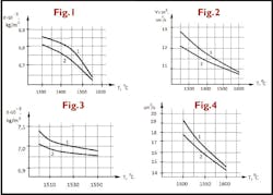 Foundrymag Com Sites Foundrymag com Files Uploads 2016 01 Charts Foundrymag Com Sites Foundrymag com Files Uploads 2016 01 Charts