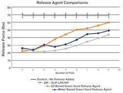 Foundrymag Com Sites Foundrymag com Files Uploads 2016 03 0816 As Kchart 595 Foundrymag Com Sites Foundrymag com Files Uploads 2016 03 0816 As Kchart 595
