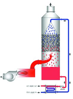 Foundrymag Com Sites Foundrymag com Files Uploads 2016 03 Bionomic Qsense Foundrymag Com Sites Foundrymag com Files Uploads 2016 03 Bionomic Qsense