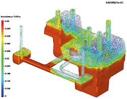 Foundrymag Com Sites Foundrymag com Files Uploads 2016 03 1016 Ask Arena Flow 335 Foundrymag Com Sites Foundrymag com Files Uploads 2016 03 1016 Ask Arena Flow 335