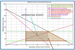 Foundrymag Com Sites Foundrymag com Files Uploads 2016 03 Esi Procast2016 Op Point Op Zone 595 Foundrymag Com Sites Foundrymag com Files Uploads 2016 03 Esi Procast2016 Op Point Op Zone 595